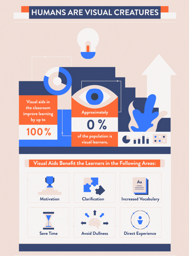 infographic-designs-_nairobi_kenya_sir_darancoh_ltd.gif